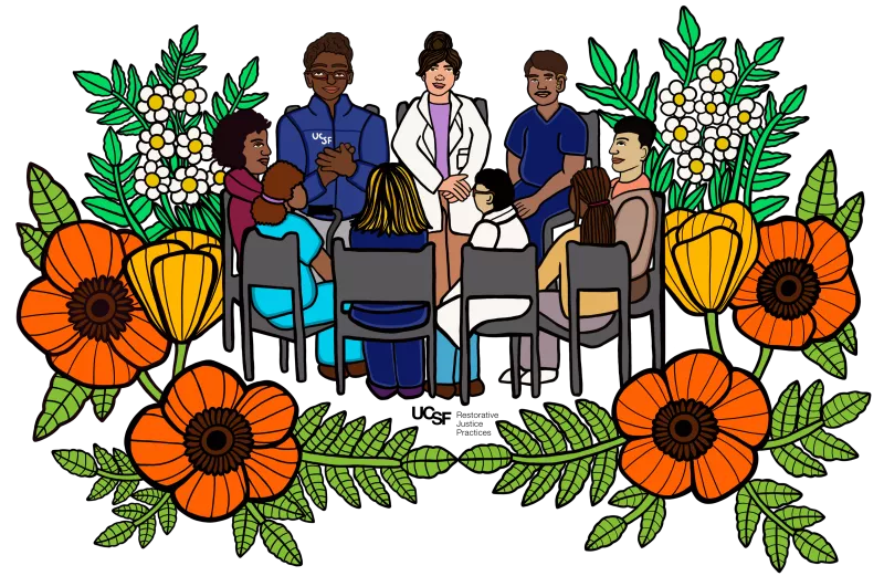 People sitting in circle formation surrounded by flowers